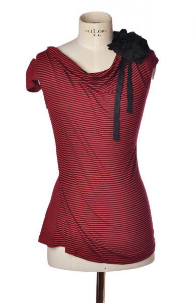 Liu – Jo – Female – Red – 1867511A184454