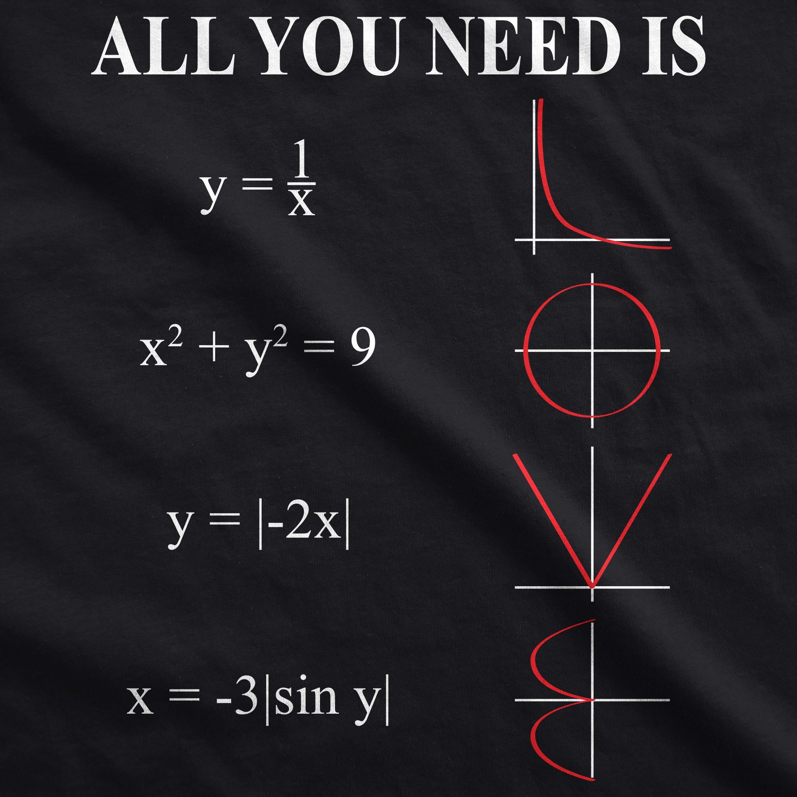 Womens All You Need Is Love Equation T Shirt Funny Nerdy Math Tee