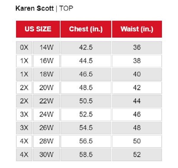 Karen Scott Womens Plus 0X Intrepid Blue 3/4 Sleeve V Neck T Shirt Top NWT DH38